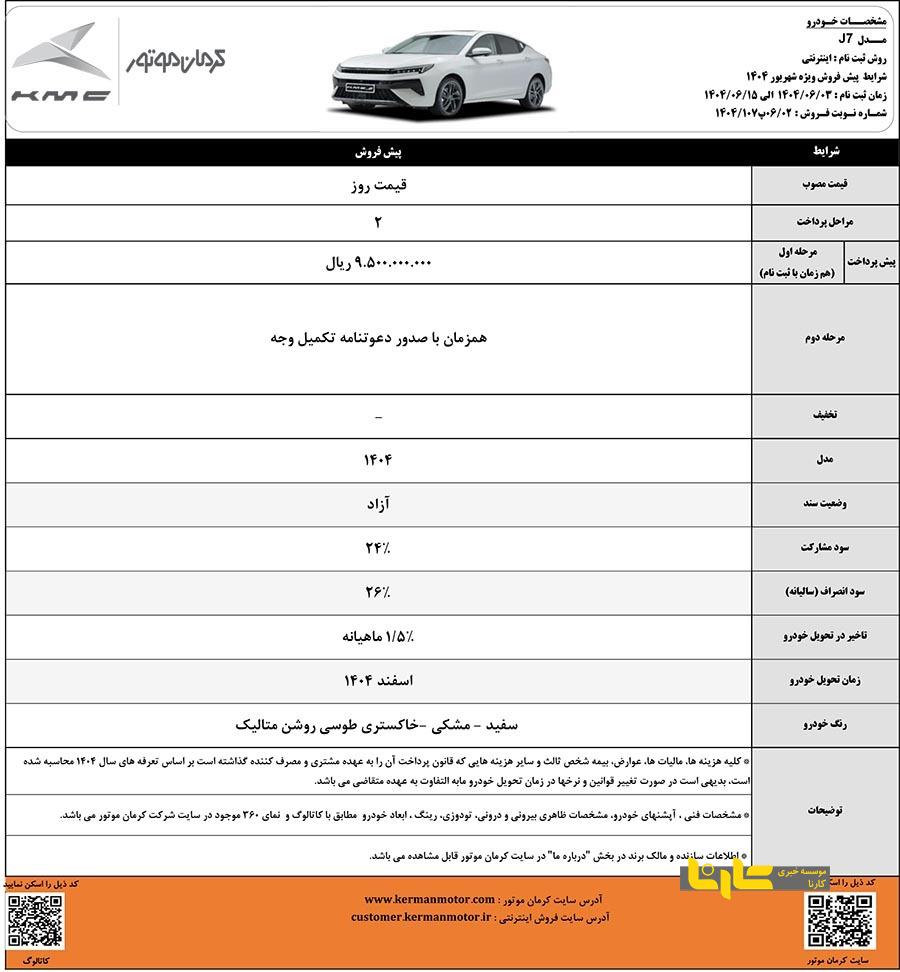 شرایط پیش فروش ۴ خودروی محبوب کرمان موتور اعلام شد