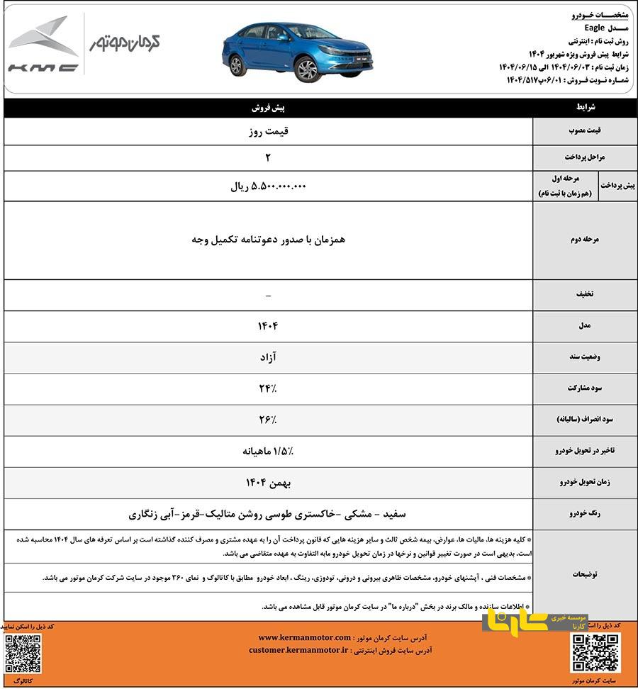 شرایط پیش فروش ۴ خودروی محبوب کرمان موتور اعلام شد