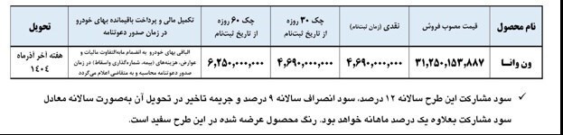 فروش ون‌ وانا نیوفیس یورو پنج ایران‌خودرو دیزل