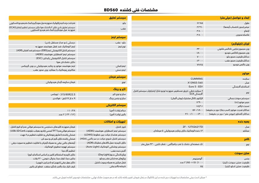 خوش قولی بهمن دیزل با عرضه به موقع  امپاور BD560 به بازار