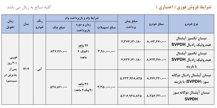 فروش اقساطی وانت نیسان زامیاد (شهریور ۱۴۰۴)