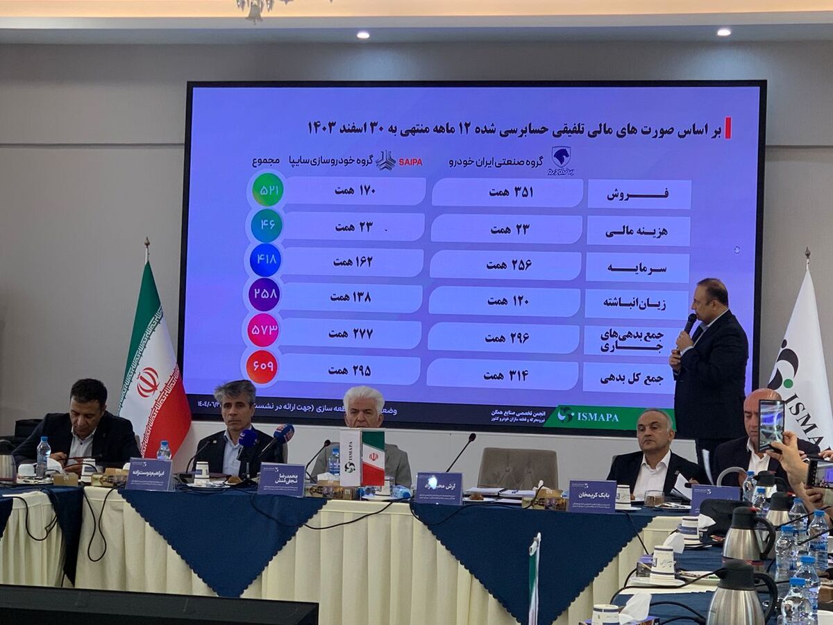 خودروسازان به جای طلب قطعه سازان، وانت می دهند !