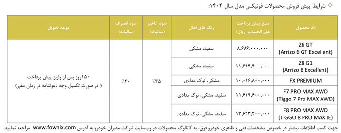 آغاز پیش فروش محصولات لوکس مدیران خودرو از امروز ۲۳ شهریور ۱۴۰۴