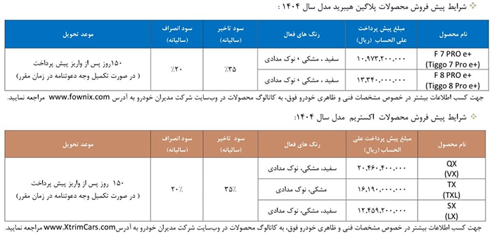 آغاز پیش فروش محصولات لوکس مدیران خودرو از امروز ۲۳ شهریور ۱۴۰۴