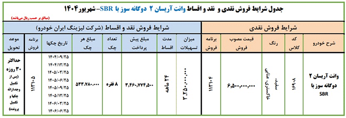 آغاز فروش اقساطی وانت آریسان (شهریور ۱۴۰۴)