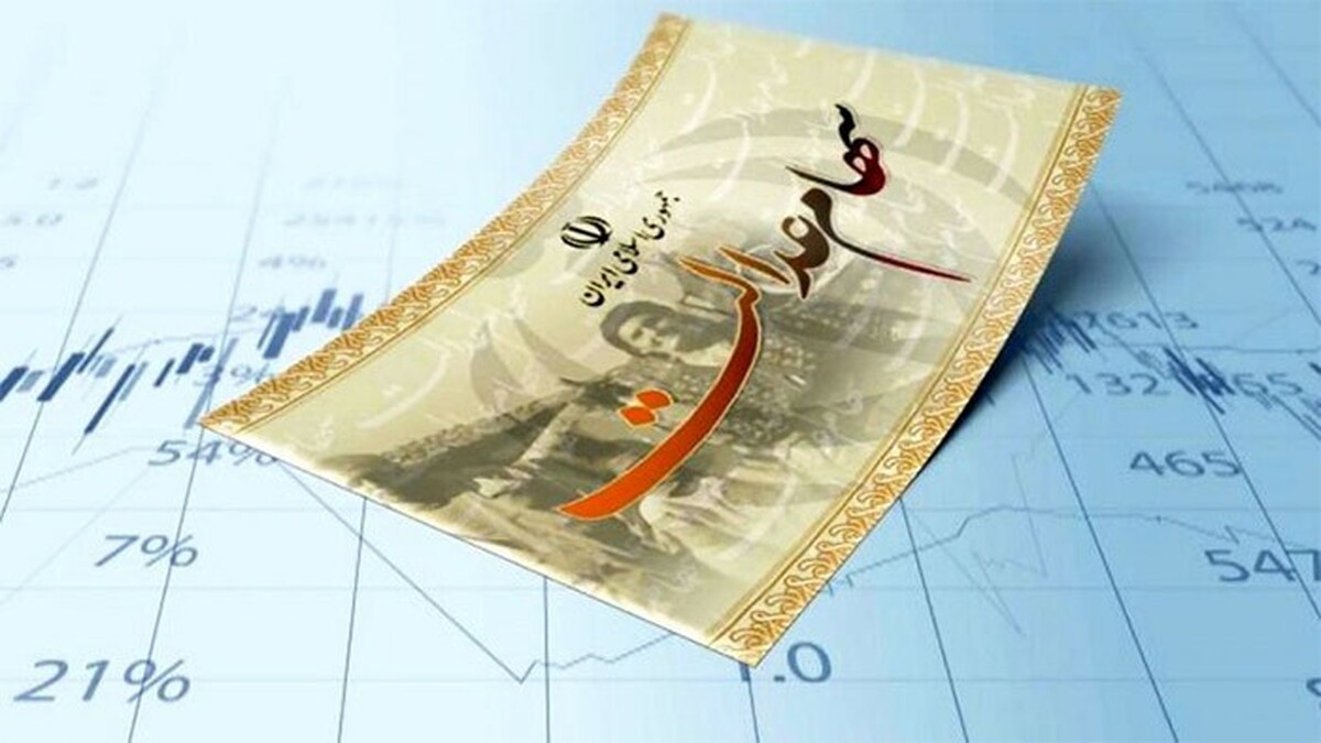 سود سهام عدالت ۱۴۰۴ کی واریز می‌شود؟