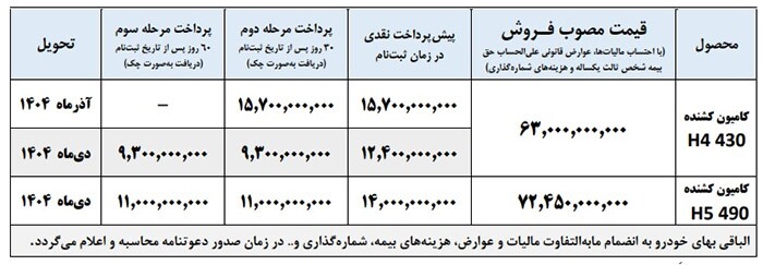 بخشنامه فروش فوتون ۴۳۰ و ۴۹۰ شرکت ایران خودرو