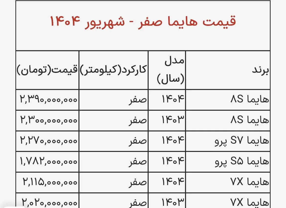 هایما گران شد + جدول