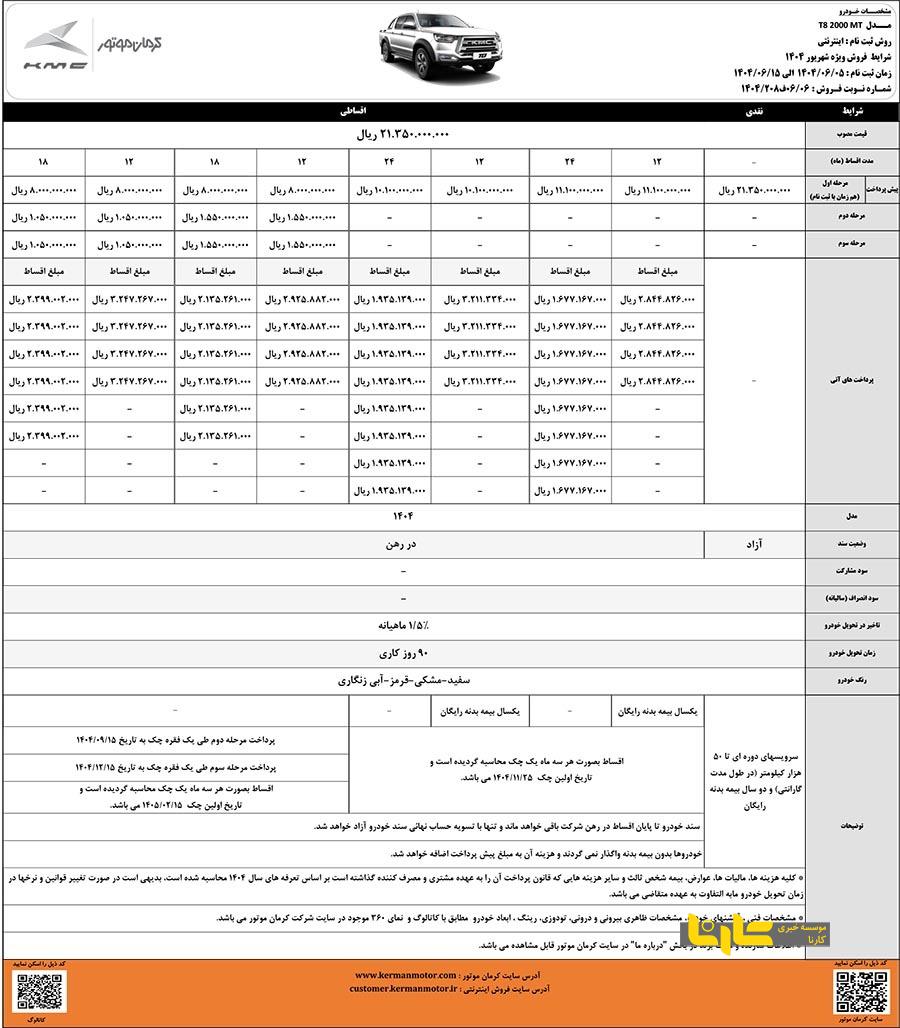 با اقساط ۲ ساله جدیدترین کراس اوور کرمان موتور را بخرید