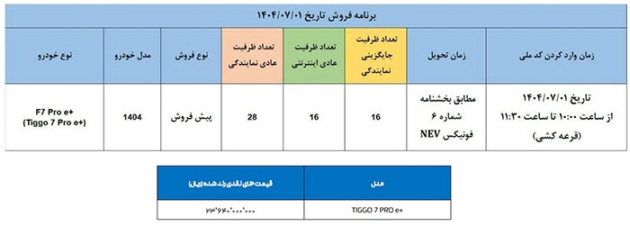 بخشنامه فروش خودرو تیگو ۷ پرو هیبرید (مهر ۱۴۰۴)