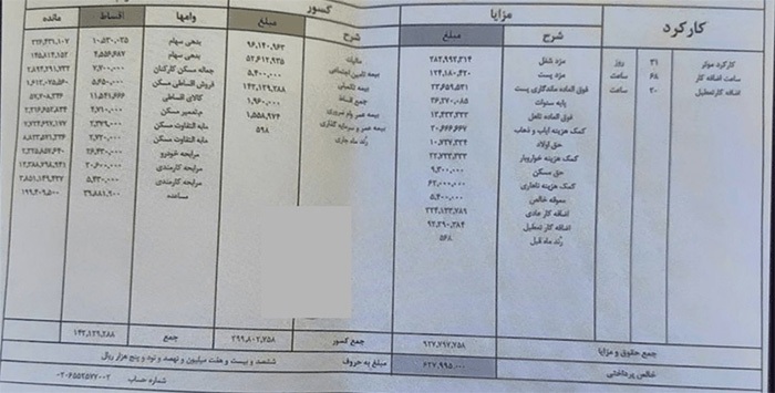 افشای اطلاعات عجیب در فیش حقوقی یک کارمند بانک