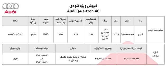 آغاز فروش آئودی Q۴ در ایران از امروز چهارشنبه + قیمت