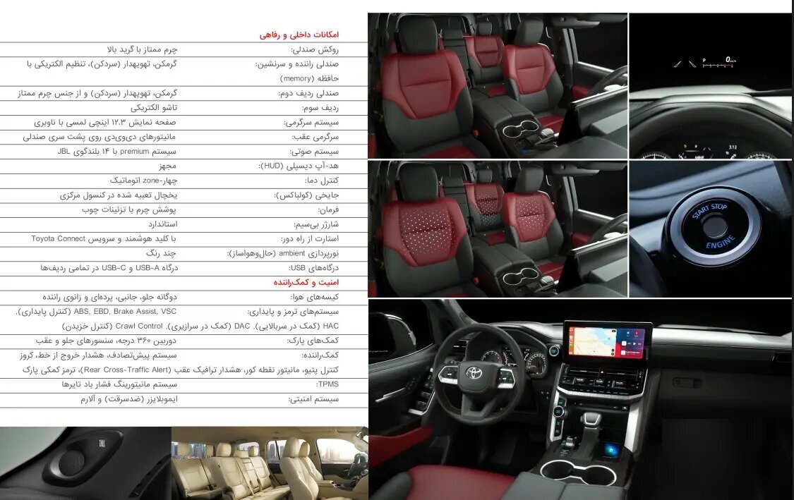 پس از سال‌ها، تویوتا لندکروزر ۳۰۰ به ایران می‌آید