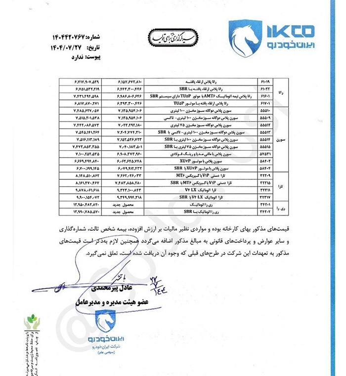 قیمت جدید ۴۳ محصول ایران خودرو اعلام شد+ جدول