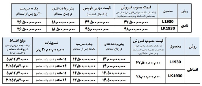 طرح فروش کامیون‌های بنز ایران خودرو دیزل با قیمت جدید