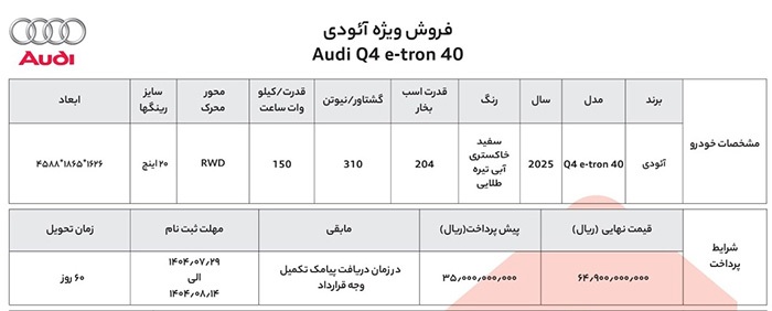 شرایط جدید فروش آئودی Q۴ در ایران با قیمت قطعی