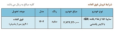 فروش فوق العاده سایپا ۱۵۱ فردا آغاز می شود فروش فوق العاده سایپا ۱۵۱ فردا آغاز می شود