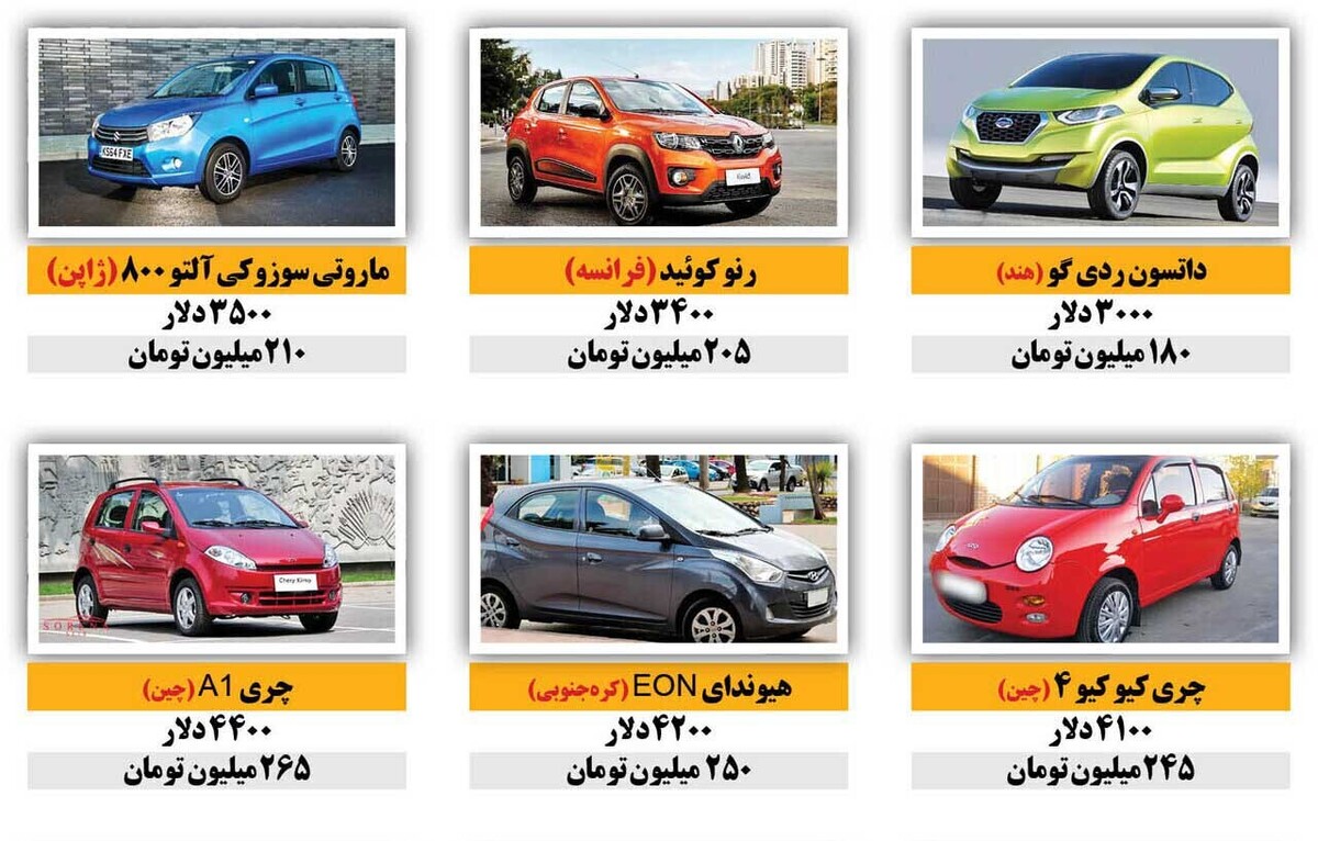 آگهی‌های ارزان خودرو در دیوار و شیپور تله‌اند!
