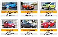 آگهی‌های ارزان خودرو در دیوار و شیپور تله‌اند!