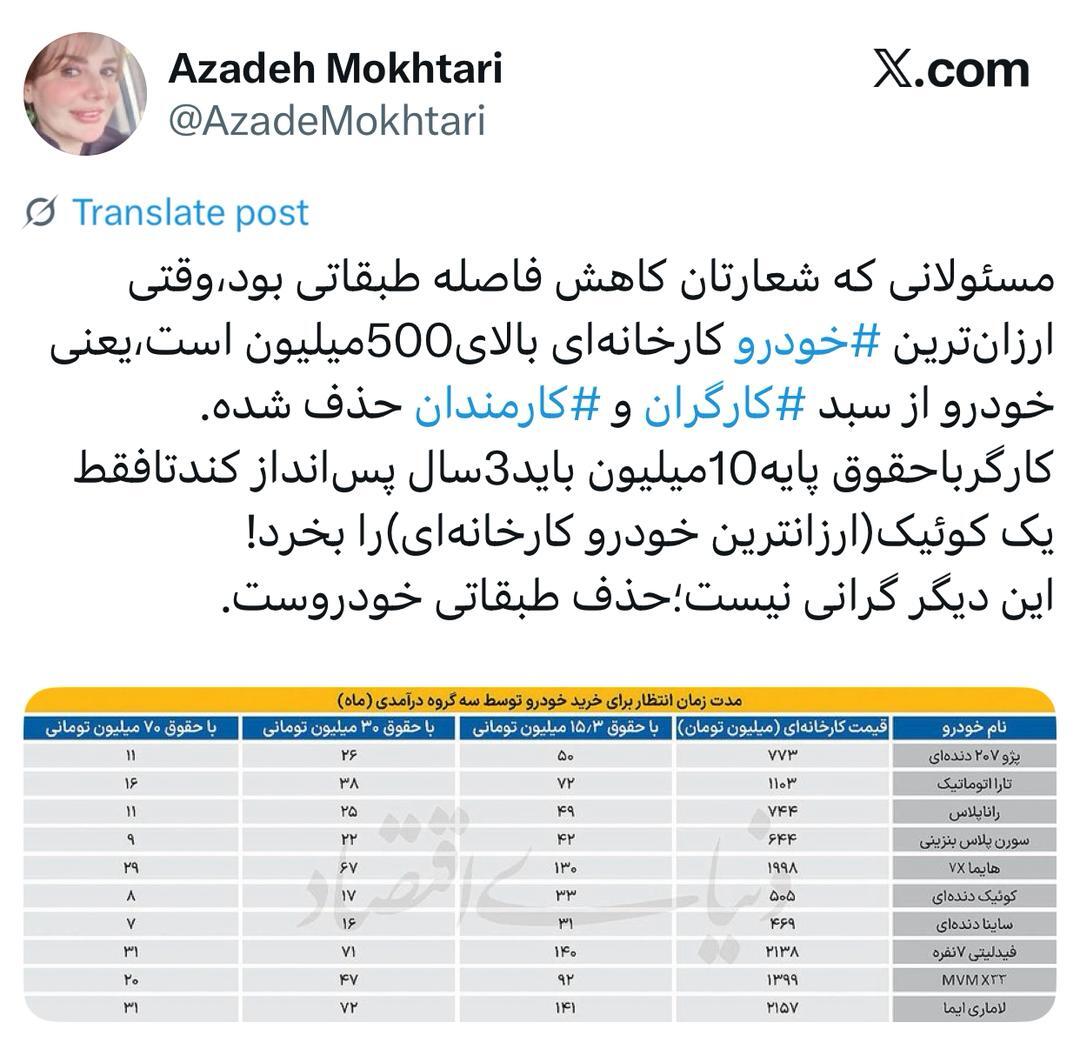 خودرو از سبد کارگران و کارمندان حذف شد!