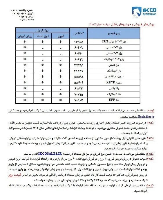 آغاز هشتمین مرحله پیش فروش ایران خودرو با تحویل فوری