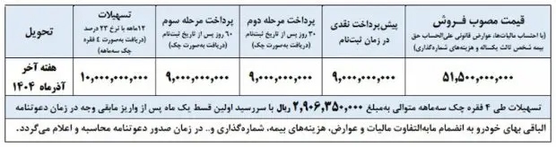 شرایط پیش فروش کامیون کمپرسی 1930LK در مهر 1404