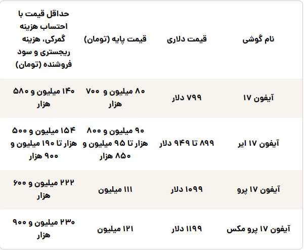 رونمایی از قیمت آیفون ۱۷ پرو مکس در ایران