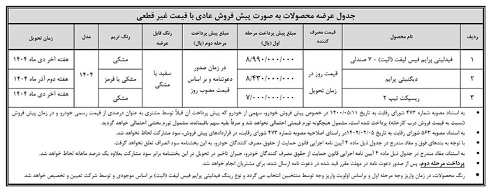شرایط واریز وجه محصولات بهمن موتور (مهر ۱۴۰۴)