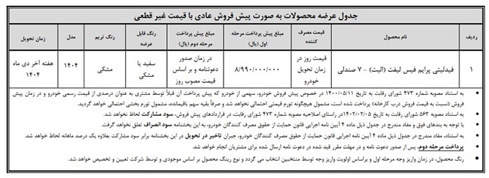 شرایط واریز وجه محصولات بهمن موتور (مهر ۱۴۰۴)
