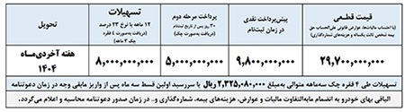 بخشنامه فروش پیکاپ فوتون اتوماتیک با قیمت جدید