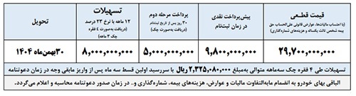طرح جدید پیش فروش پیکاپ فوتون اتوماتیک (آبان ۱۴۰۴)