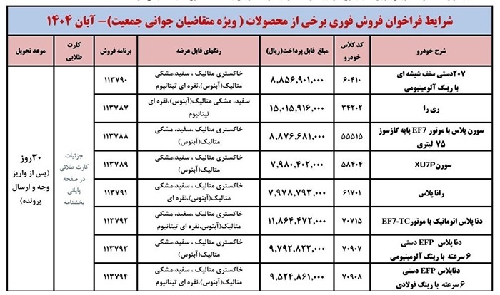 بخشنامه فروش محصولات ایران خودرو (جوانی جمعیت)