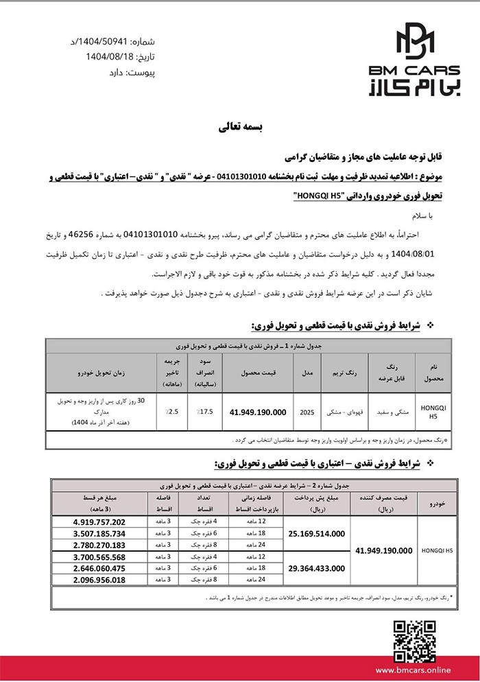 هونگچی H۵ با قیمت قطعی و تحویل فوری به فروش میرسد هونگچی H۵ با قیمت قطعی و تحویل فوری به فروش میرسد