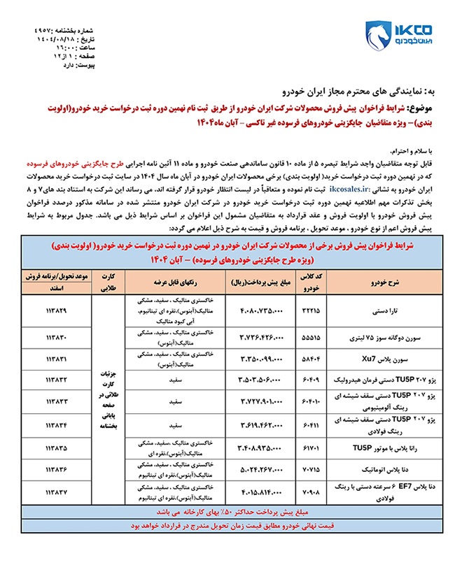 پیش فروش جدید ایران خودرو آغاز شد+ جدول و شرایط پیش فروش جدید ایران خودرو آغاز شد+ جدول و شرایط