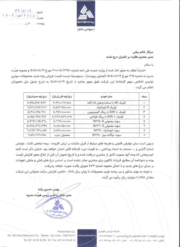 کوئیک بیش از ۱۰۰ میلیون تومان گران شد