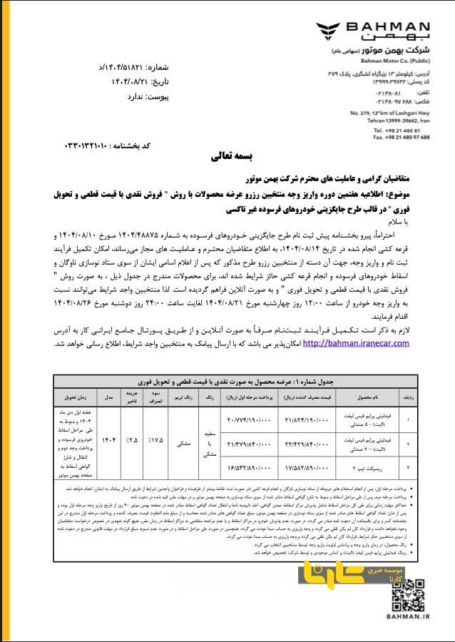 هفتمین دوره واریز وجه منتخبین رزرو در طرح فروش فیدلیتی الیت و ریسپکت ۲
