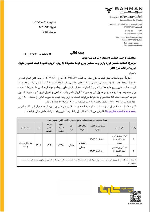 هفتمین دوره واریز وجه منتخبین رزرو در طرح فروش فیدلیتی الیت و ریسپکت ۲