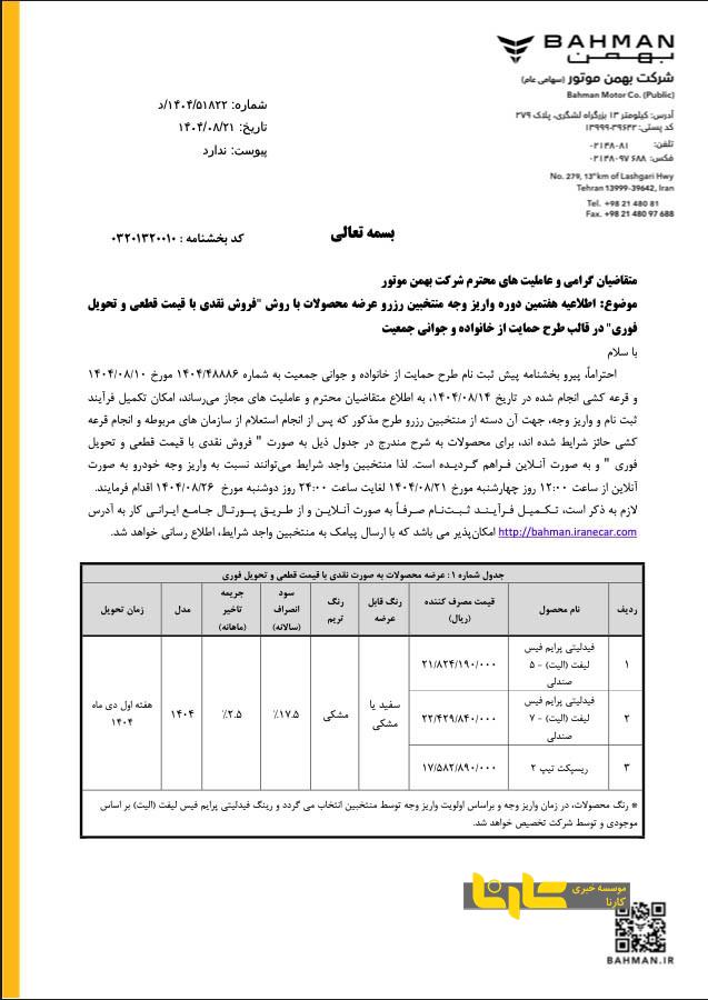 هفتمین دوره واریز وجه منتخبین رزرو در طرح فروش فیدلیتی الیت و ریسپکت ۲