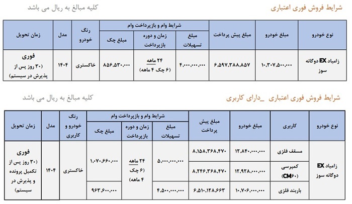 شرایط جدید اقساطی وانت نیسان زامیاد جدید