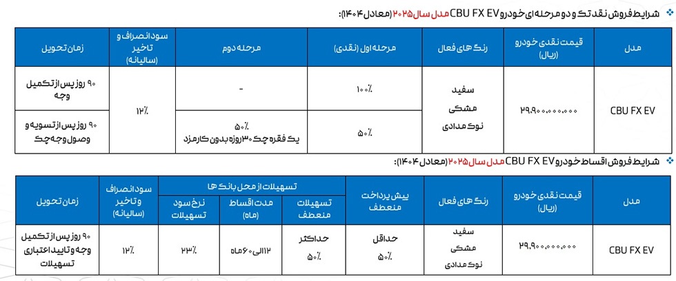شرایط فروش نقد و اقساط فونیکس FX برقی با قیمت جدید