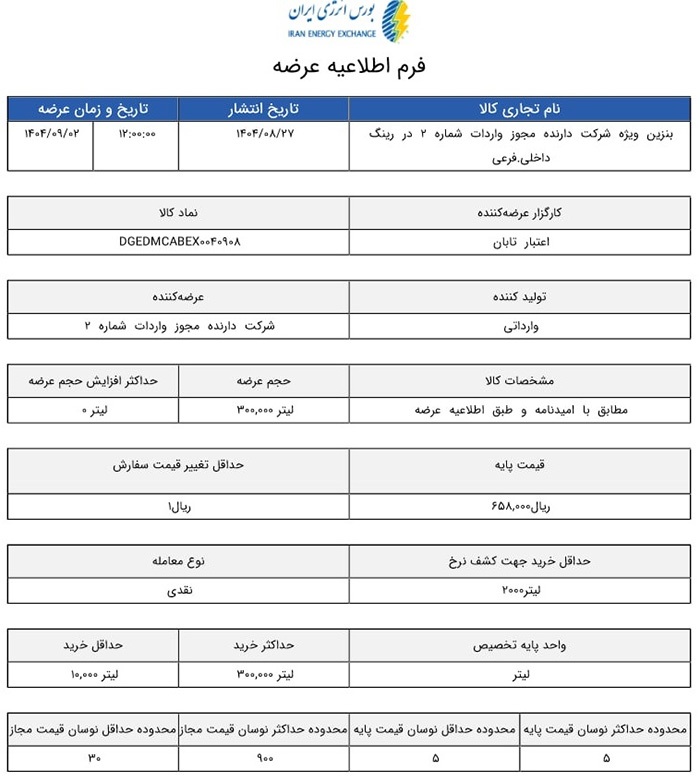 عرضه بنزین سوپر با قیمت پایه ۶۵.۸۰۰ آغاز شد