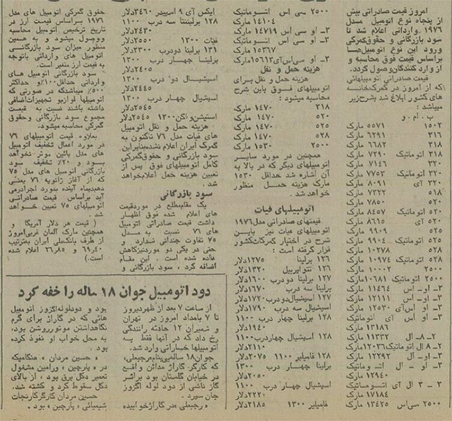 قیمت ۵۰ نوع خودروی خارجی، ۳ سال قبل از انقلاب قیمت ۵۰ نوع خودروی خارجی، ۳ سال قبل از انقلاب
