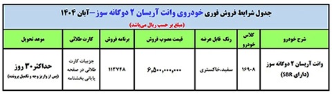 شرکت خودروسازی ایران خودرو طرح فروش فوری خودروی وانت آریسان ۲ دوگانه سوز را اعلام کرد. شرکت خودروسازی ایران خودرو طرح فروش فوری خودروی وانت آریسان ۲ دوگانه سوز را اعلام کرد.