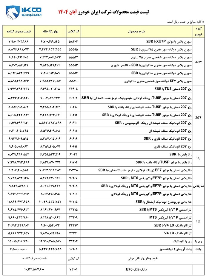 لیست قیمت جدید کارخانه‌ای ایران خودرو (آبان ۱۴۰۴)