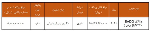 شرایط فروش فوری خودرو چانگان برقی شرکت سایپا شرایط فروش فوری خودرو چانگان برقی شرکت سایپا