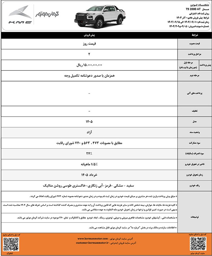 پیش فروش محصولات کرمان موتور با موعد تحویل خرداد ۱۴۰۵