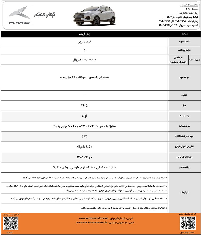 پیش فروش محصولات کرمان موتور با موعد تحویل خرداد ۱۴۰۵