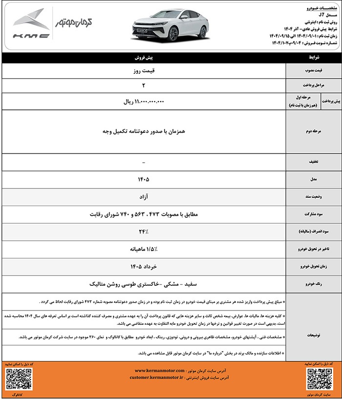پیش فروش محصولات کرمان موتور با موعد تحویل خرداد ۱۴۰۵