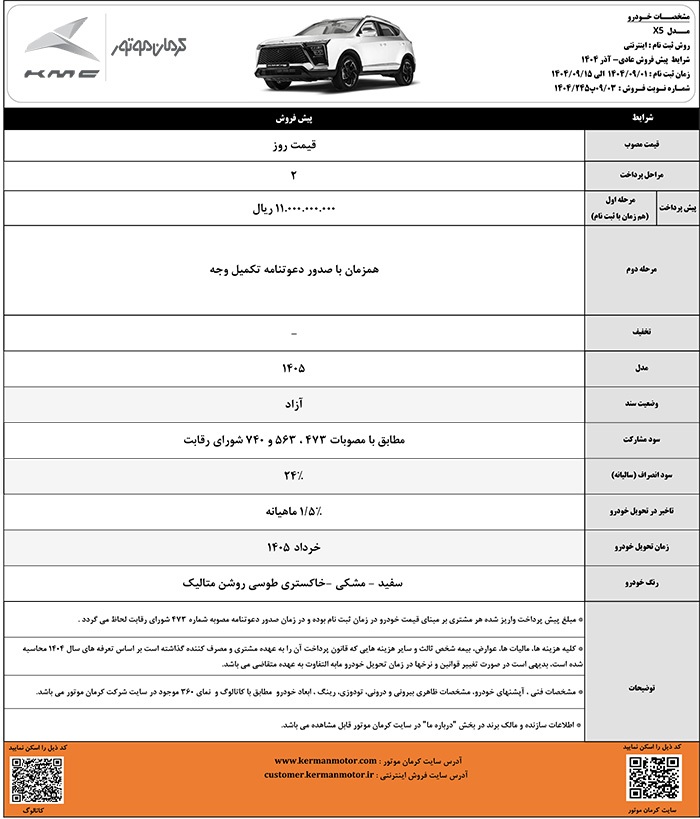 پیش فروش محصولات کرمان موتور با موعد تحویل خرداد ۱۴۰۵