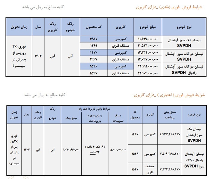 فروش فوری اقساطی وانت نیسان زامیاد (آذر ۱۴۰۴) فروش فوری اقساطی وانت نیسان زامیاد (آذر ۱۴۰۴)